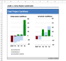 Residential “Build-Hold-Sell” Financial Model