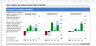 Residential “Build-Hold-Sell” Financial Model