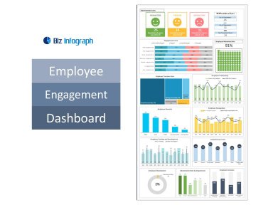 Employee Engagement Dashboard Template