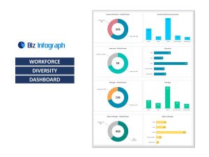 Workforce Diversity Dashboard Template