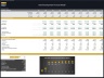 Hotel Development Financial Model (Construction, Operation & Valuation)