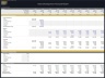 Hotel Development Financial Model (Construction, Operation & Valuation)