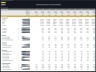 Hotel Development Financial Model (Construction, Operation & Valuation)