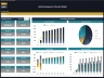Hotel Development Financial Model (Construction, Operation & Valuation)