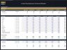 Hotel Development Financial Model (Construction, Operation & Valuation)