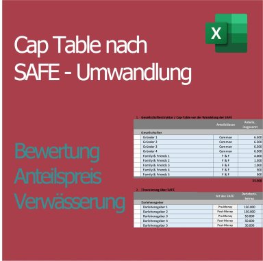 Cap Table | Berechnungsmodell für die Wandlung von SAFE-Darlehen | Excel Vorlage