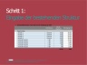 Cap Table | Berechnungsmodell für die Wandlung von SAFE-Darlehen | Excel Vorlage
