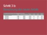 Cap Table | Berechnungsmodell für die Wandlung von SAFE-Darlehen | Excel Vorlage