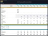 Fruit Processing Facility - 10 Year Financial Model