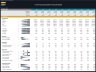 Fruit Processing Facility - 10 Year Financial Model