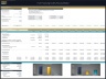 Fruit Processing Facility - 10 Year Financial Model