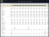 Fruit Processing Facility - 10 Year Financial Model