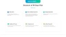 QHSE First 90 Days Plan