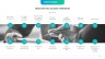 QHSE First 90 Days Plan