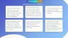QHSE First 90 Days Plan