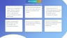 QHSE First 90 Days Plan