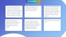 QHSE First 90 Days Plan