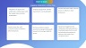 QHSE First 90 Days Plan