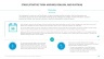 QHSE First 90 Days Plan