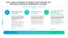 QHSE First 90 Days Plan