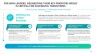 QHSE First 90 Days Plan