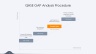 QHSE Gap Analysis Template