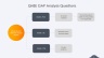QHSE Gap Analysis Template