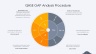 QHSE Gap Analysis Template