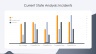 QHSE Gap Analysis Template
