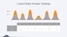 QHSE Gap Analysis Template
