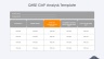 QHSE Gap Analysis Template