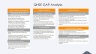 QHSE Gap Analysis Template