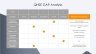 QHSE Gap Analysis Template