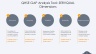 QHSE Gap Analysis Template