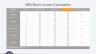 QHSE Gap Analysis Template