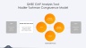 QHSE Gap Analysis Template