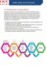 QHSE Handbook