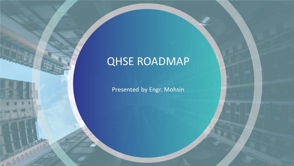 Qhse roadmap eloquens