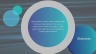 QHSE Roadmap