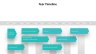 QHSE Roadmap