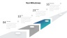QHSE Roadmap