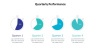 QHSE Roadmap