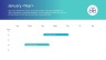 QHSE Roadmap