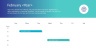 QHSE Roadmap