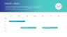 QHSE Roadmap