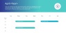 QHSE Roadmap