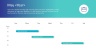 QHSE Roadmap