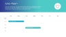 QHSE Roadmap