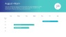 QHSE Roadmap