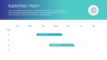 QHSE Roadmap